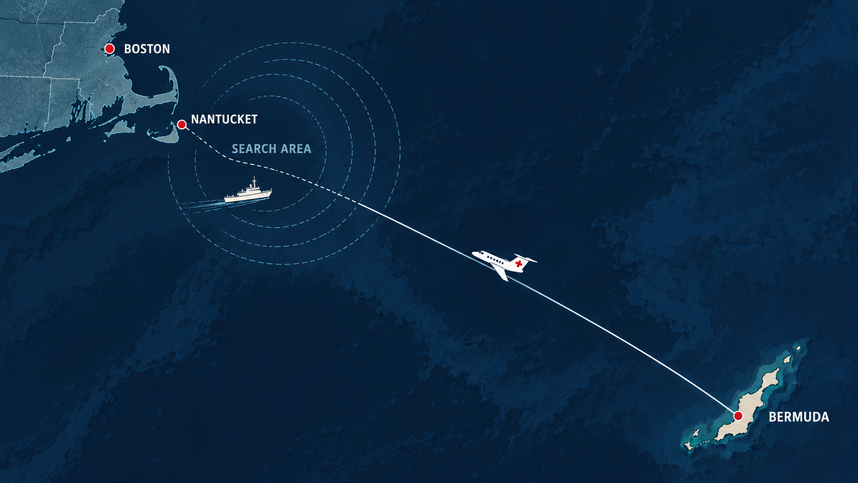Editorial route map showing Bermuda, Nantucket, Boston and the Coast Guard search area
